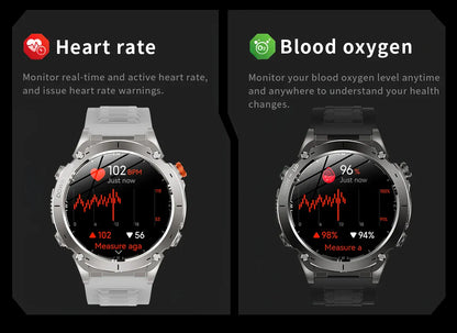 T-Rex 3 GPS Military Smart Watch – 10ATM Waterproof AMOLED | Wahooly T-Rex 3 GPS Military Smart Watch – 1.43" AMOLED, 10ATM Waterproof & Dual-Band GNSS