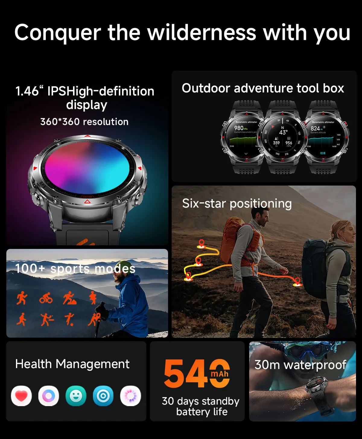 T-Rex 3 Pro Military GPS Smartwatch – Dual-Band GNSS, AMOLED & 10ATM | Wahooly T-Rex 3 Pro Military GPS Smartwatch – Dual-Band GNSS, AMOLED, Altimeter & 10ATM Swim-Proof