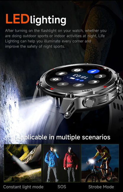 T-Rex 3 Pro Military GPS Smartwatch – Dual-Band GNSS, AMOLED & 10ATM | Wahooly T-Rex 3 Pro Military GPS Smartwatch – Dual-Band GNSS, AMOLED, Altimeter & 10ATM Swim-Proof