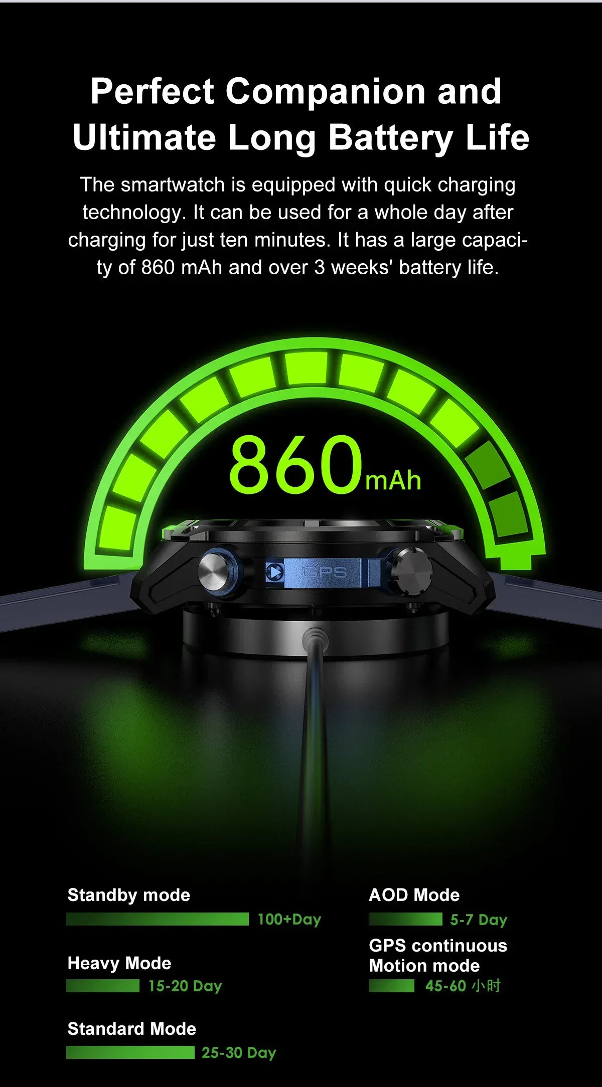 T-Rex Pro Dual-Band GPS Military Smartwatch – Offline Maps & 30-Day Battery | Wahooly T-Rex Pro Dual-Band GPS Military Smartwatch – Offline Maps, 10ATM & 30-Day Battery