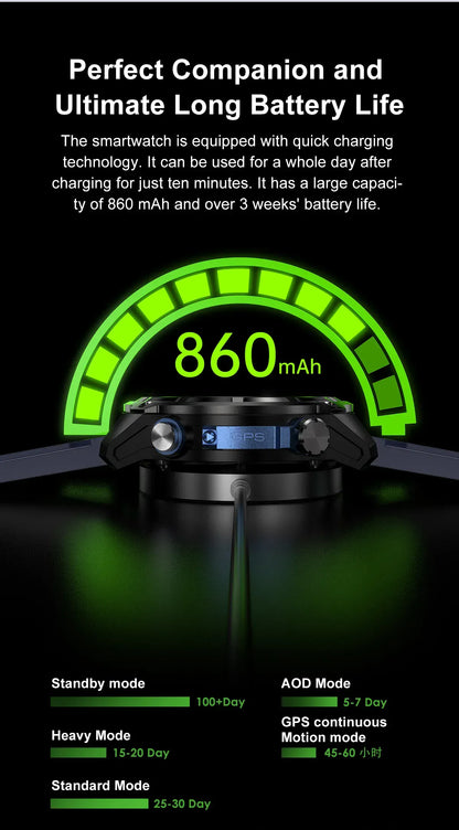 T-Rex Pro Dual-Band GPS Military Smartwatch – Offline Maps & 30-Day Battery | Wahooly T-Rex Pro Dual-Band GPS Military Smartwatch – Offline Maps, 10ATM & 30-Day Battery