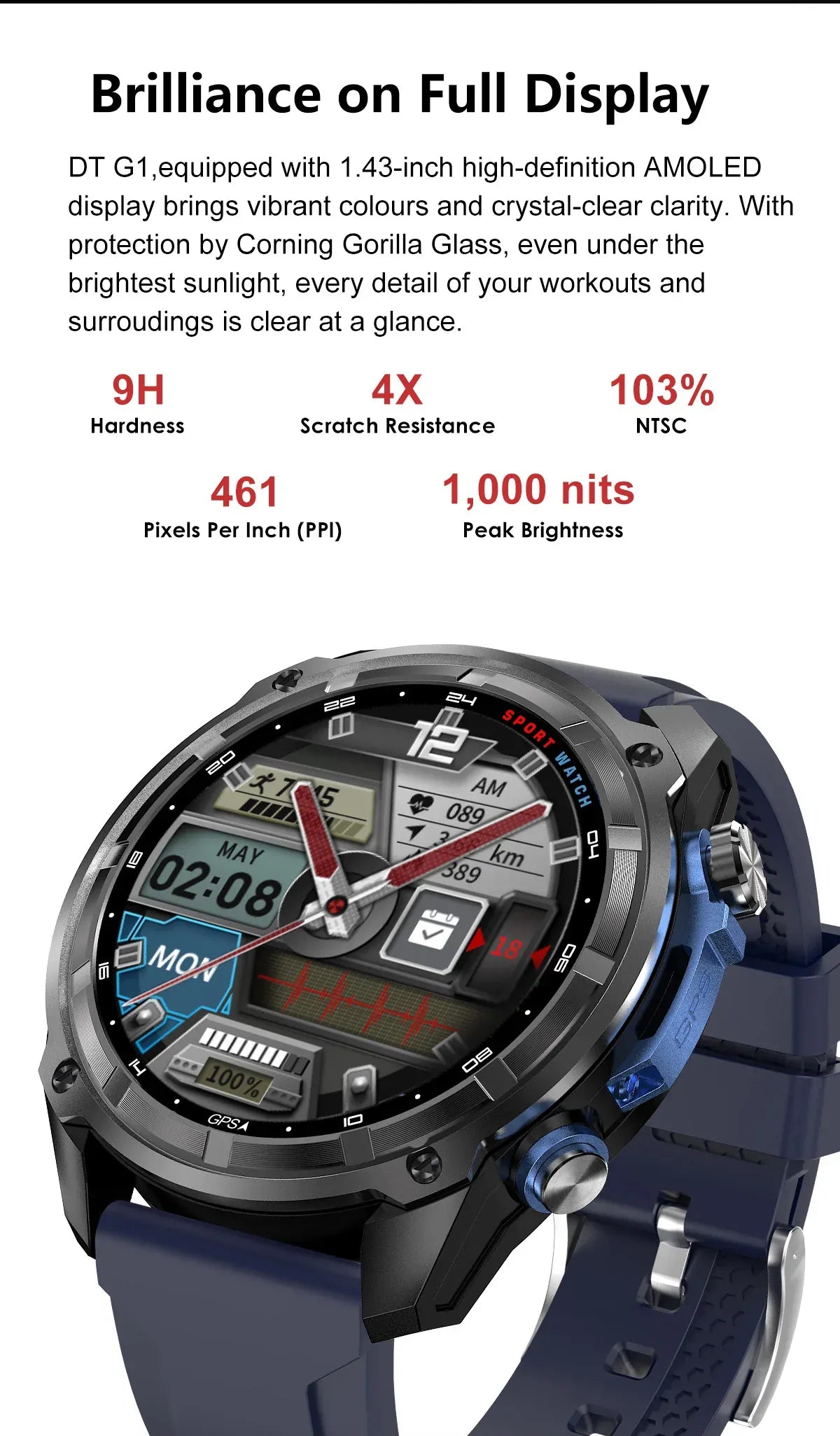 T-Rex Pro Dual-Band GPS Military Smartwatch – Offline Maps & 30-Day Battery | Wahooly T-Rex Pro Dual-Band GPS Military Smartwatch – Offline Maps, 10ATM & 30-Day Battery