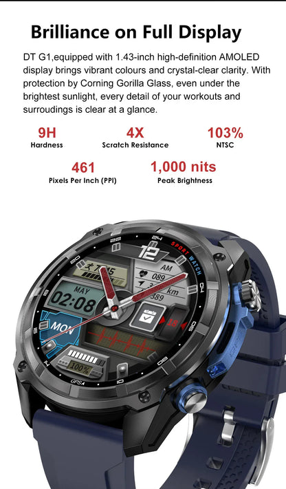 T-Rex Pro Dual-Band GPS Military Smartwatch – Offline Maps & 30-Day Battery | Wahooly T-Rex Pro Dual-Band GPS Military Smartwatch – Offline Maps, 10ATM & 30-Day Battery