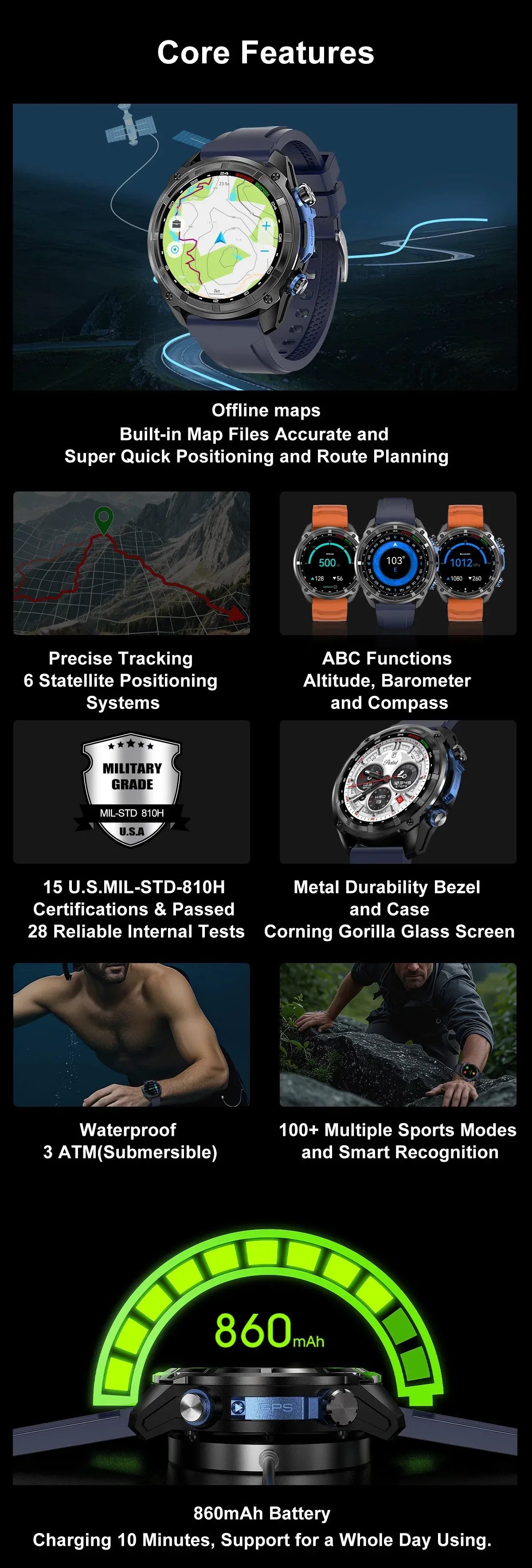 T-Rex Pro Dual-Band GPS Military Smartwatch – Offline Maps & 30-Day Battery | Wahooly T-Rex Pro Dual-Band GPS Military Smartwatch – Offline Maps, 10ATM & 30-Day Battery