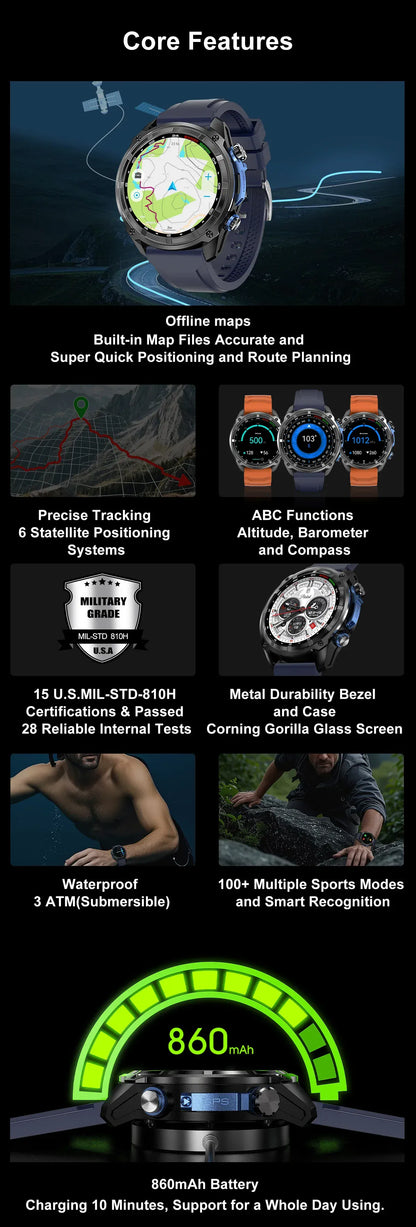 T-Rex Pro Dual-Band GPS Military Smartwatch – Offline Maps & 30-Day Battery | Wahooly T-Rex Pro Dual-Band GPS Military Smartwatch – Offline Maps, 10ATM & 30-Day Battery