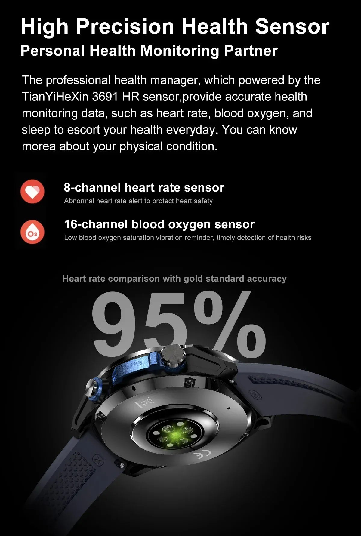 T-Rex Pro Dual-Band GPS Military Smartwatch – Offline Maps & 30-Day Battery | Wahooly T-Rex Pro Dual-Band GPS Military Smartwatch – Offline Maps, 10ATM & 30-Day Battery