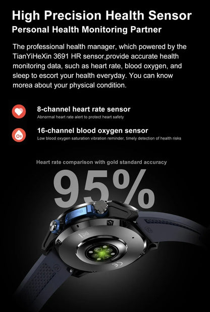 T-Rex Pro Dual-Band GPS Military Smartwatch – Offline Maps & 30-Day Battery | Wahooly T-Rex Pro Dual-Band GPS Military Smartwatch – Offline Maps, 10ATM & 30-Day Battery