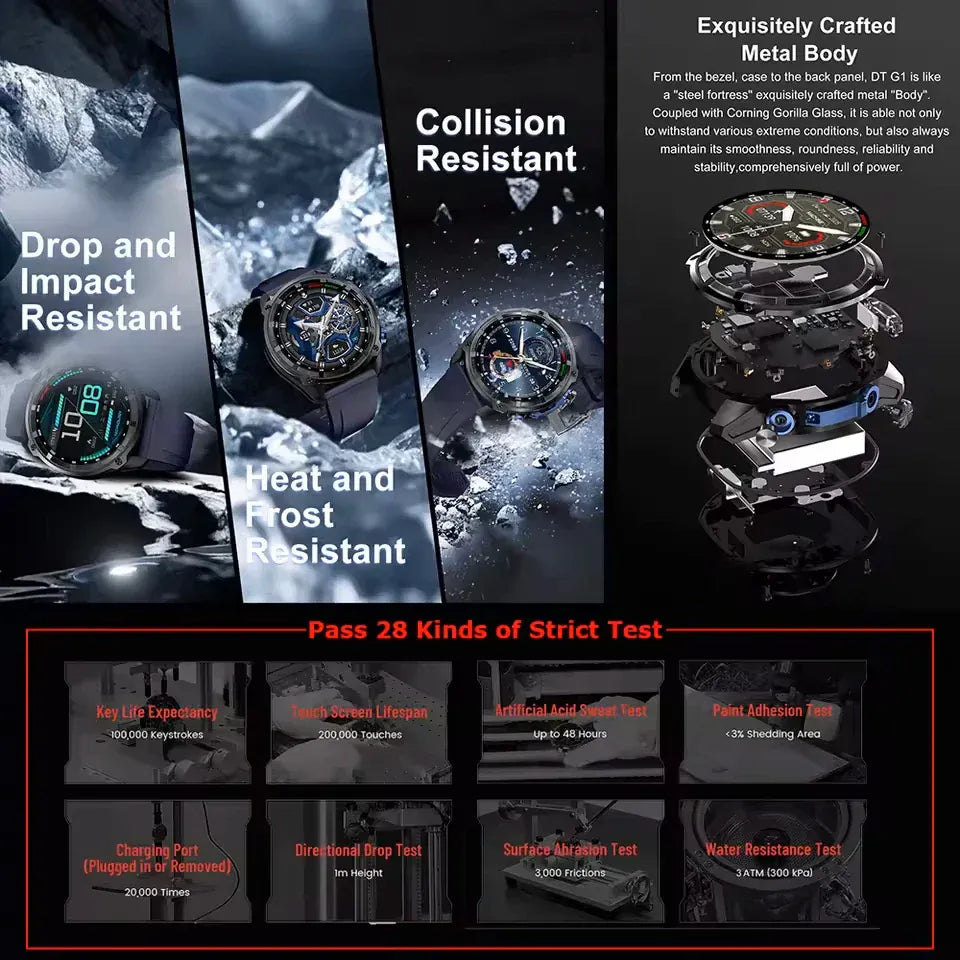 T-Rex Pro Dual-Band GPS Military Smartwatch – Offline Maps & 30-Day Battery | Wahooly T-Rex Pro Dual-Band GPS Military Smartwatch – Offline Maps, 10ATM & 30-Day Battery