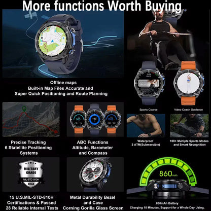 T-Rex Pro Dual-Band GPS Military Smartwatch – Offline Maps & 30-Day Battery | Wahooly T-Rex Pro Dual-Band GPS Military Smartwatch – Offline Maps, 10ATM & 30-Day Battery