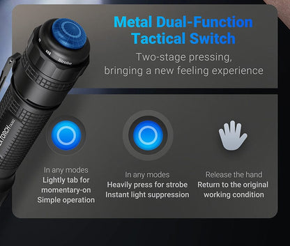 TA30C Package (1600 Lumens) Flashlights - Mounted Lights TA30C Package (1600 Lumens)