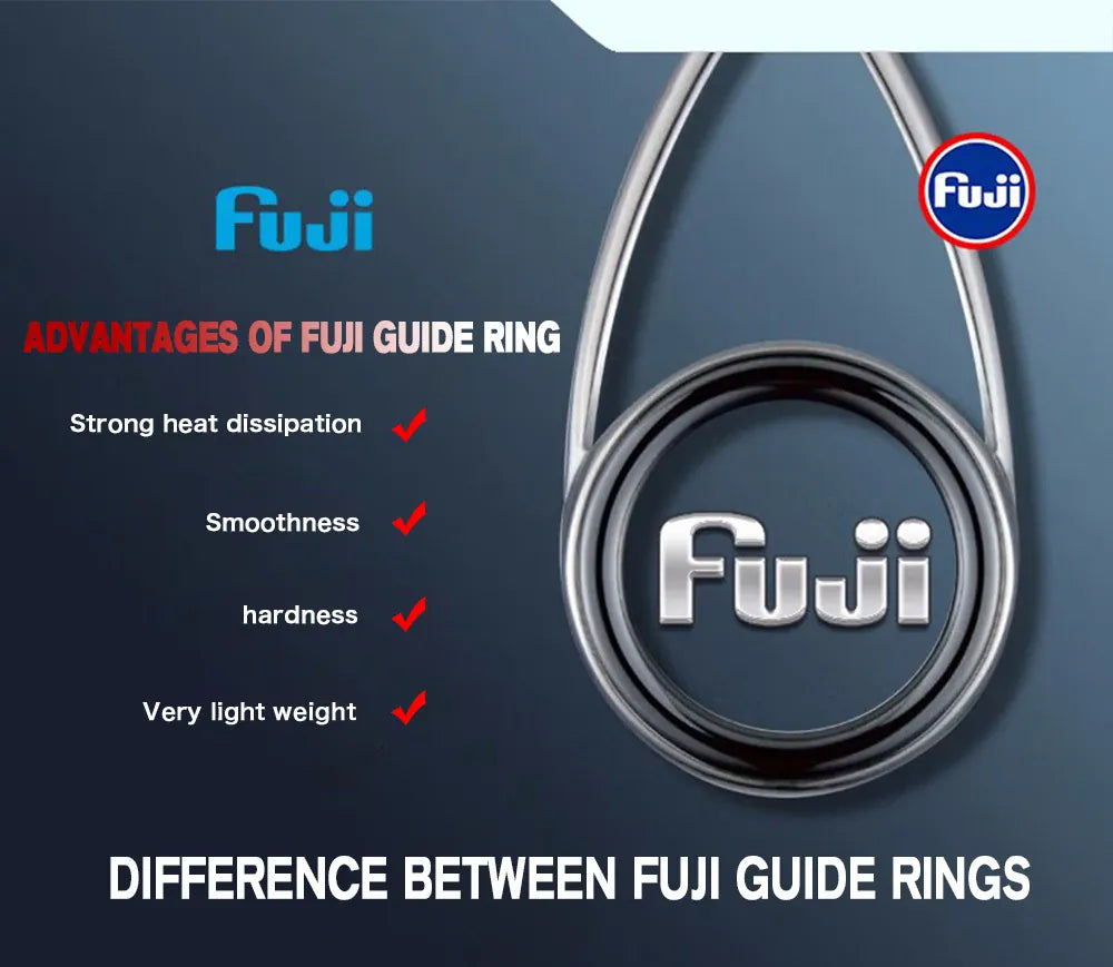 Traveller Carbon Fishing Rod Spinning Casting Fuji Guides – Wahooly Traveller Carbon Fishing Rod – Spinning & Casting, Fuji Guides, 1.8–3.0m