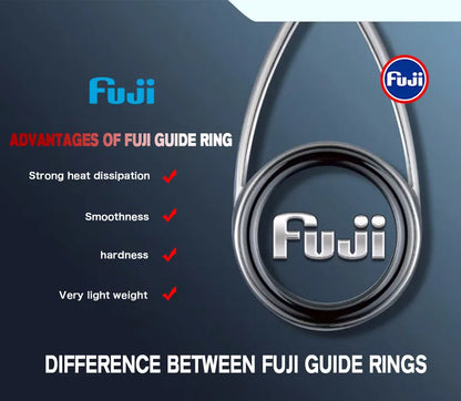 Traveller Carbon Fishing Rod Spinning Casting Fuji Guides – Wahooly Traveller Carbon Fishing Rod – Spinning & Casting, Fuji Guides, 1.8–3.0m