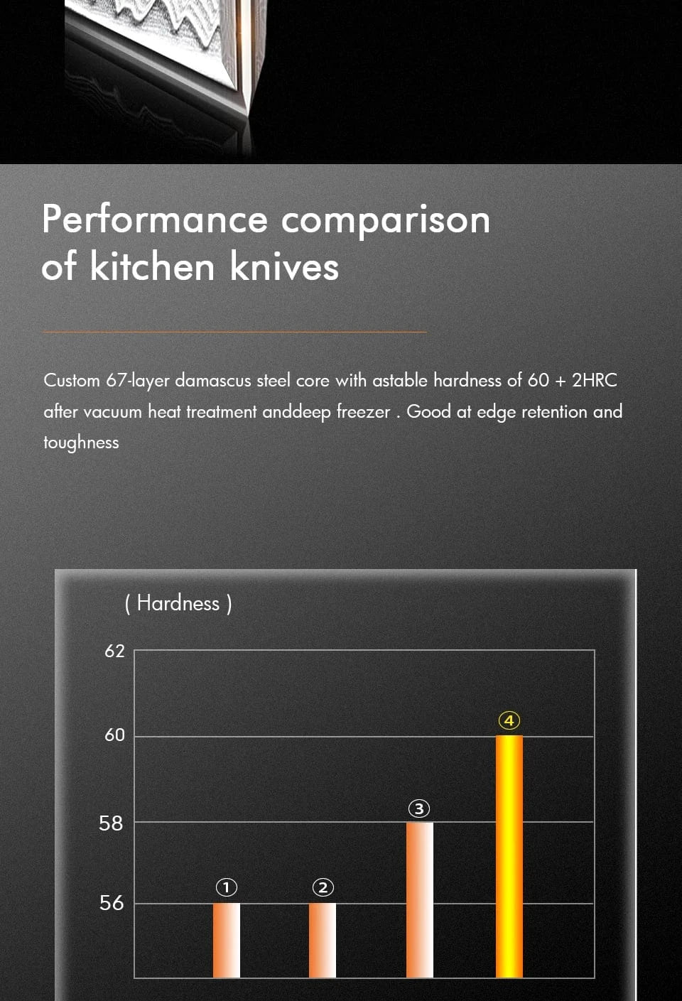 TURWHO 8 Inch Chef Knife Gyuto Knife Japanese Style VG10 Core Damascus Kitchen Knives Stainless Steel Butcher Knife Resin Handle TURWHO 8 Inch Chef Knife Gyuto Knife Japanese Style VG10 Core Damascus Kitchen Knives Stainless Steel Butcher Knife Resin Handle