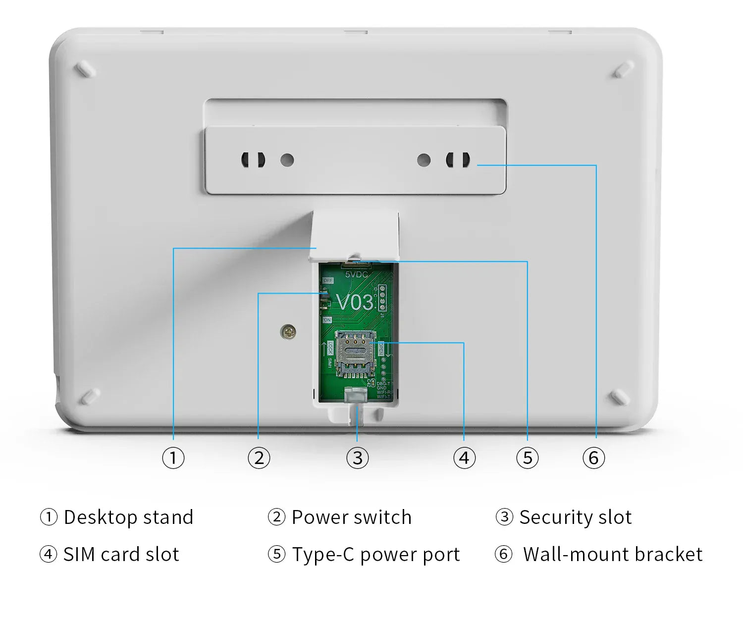 Tuya Smart WiFi GSM Home Security Alarm System Tuya Smart WiFi GSM Home Security Alarm System
