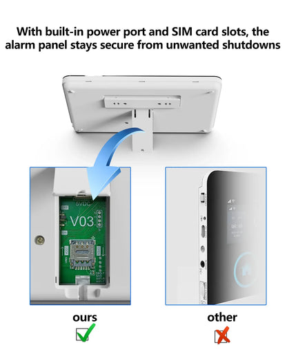 Tuya Smart WiFi GSM Home Security Alarm System Tuya Smart WiFi GSM Home Security Alarm System