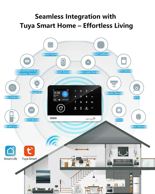 Tuya Smart WiFi GSM Home Security Alarm System Tuya Smart WiFi GSM Home Security Alarm System