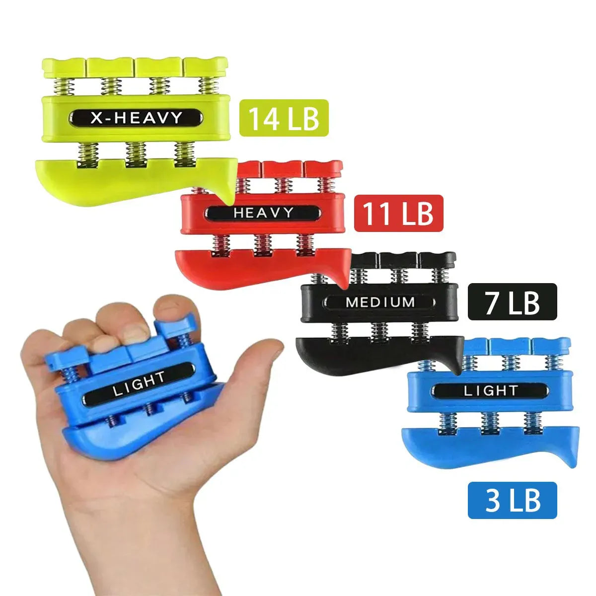 Two Hand Grip Finger Trainer Two Way Hand Strengthener Two Hand Grip Finger Trainer Two Way Hand Strengthener