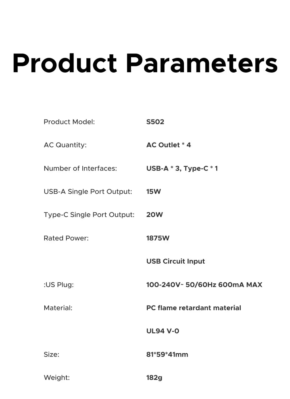 UGREEN Outlet Extender 20W Power Strip 4 AC Outlets 3 USB-A 1 USB-C Wall Charger for Home Office Travel 1875W 15A 125V UGREEN Outlet Extender 20W Power Strip 4 AC Outlets 3 USB-A 1 USB-C Wall Charger for Home Office Travel 1875W 15A 125V