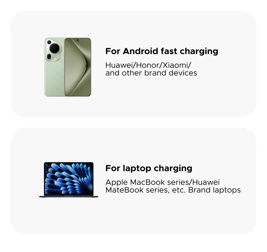 UGREEN Outlet Extender 20W Power Strip 4 AC Outlets 3 USB-A 1 USB-C Wall Charger for Home Office Travel 1875W 15A 125V UGREEN Outlet Extender 20W Power Strip 4 AC Outlets 3 USB-A 1 USB-C Wall Charger for Home Office Travel 1875W 15A 125V