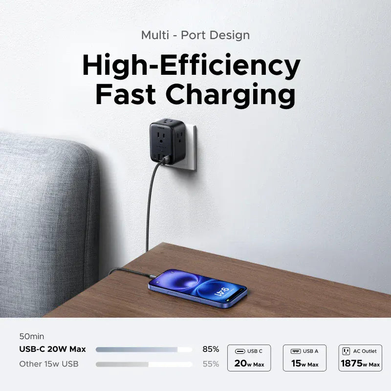 UGREEN Outlet Extender 20W Power Strip 4 AC Outlets 3 USB-A 1 USB-C Wall Charger for Home Office Travel 1875W 15A 125V UGREEN Outlet Extender 20W Power Strip 4 AC Outlets 3 USB-A 1 USB-C Wall Charger for Home Office Travel 1875W 15A 125V