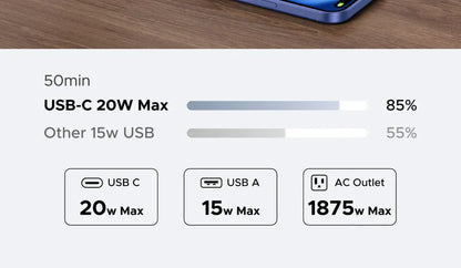 UGREEN Outlet Extender 20W Power Strip 4 AC Outlets 3 USB-A 1 USB-C Wall Charger for Home Office Travel 1875W 15A 125V UGREEN Outlet Extender 20W Power Strip 4 AC Outlets 3 USB-A 1 USB-C Wall Charger for Home Office Travel 1875W 15A 125V