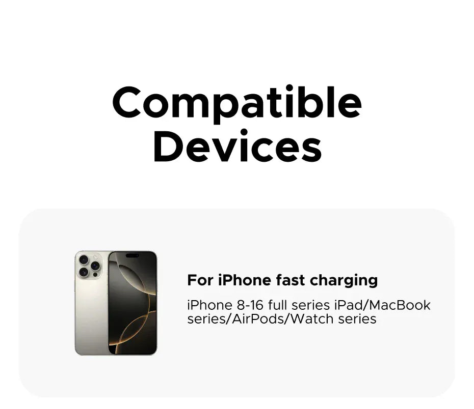 UGREEN Outlet Extender 20W Power Strip 4 AC Outlets 3 USB-A 1 USB-C Wall Charger for Home Office Travel 1875W 15A 125V UGREEN Outlet Extender 20W Power Strip 4 AC Outlets 3 USB-A 1 USB-C Wall Charger for Home Office Travel 1875W 15A 125V