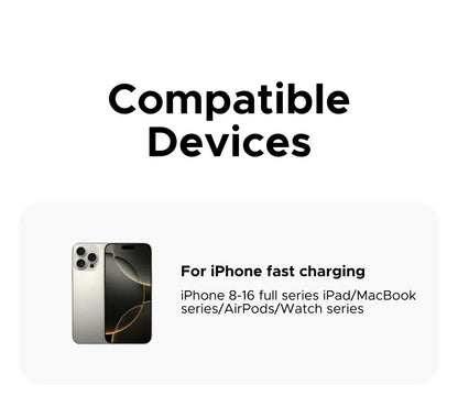 UGREEN Outlet Extender 20W Power Strip 4 AC Outlets 3 USB-A 1 USB-C Wall Charger for Home Office Travel 1875W 15A 125V UGREEN Outlet Extender 20W Power Strip 4 AC Outlets 3 USB-A 1 USB-C Wall Charger for Home Office Travel 1875W 15A 125V