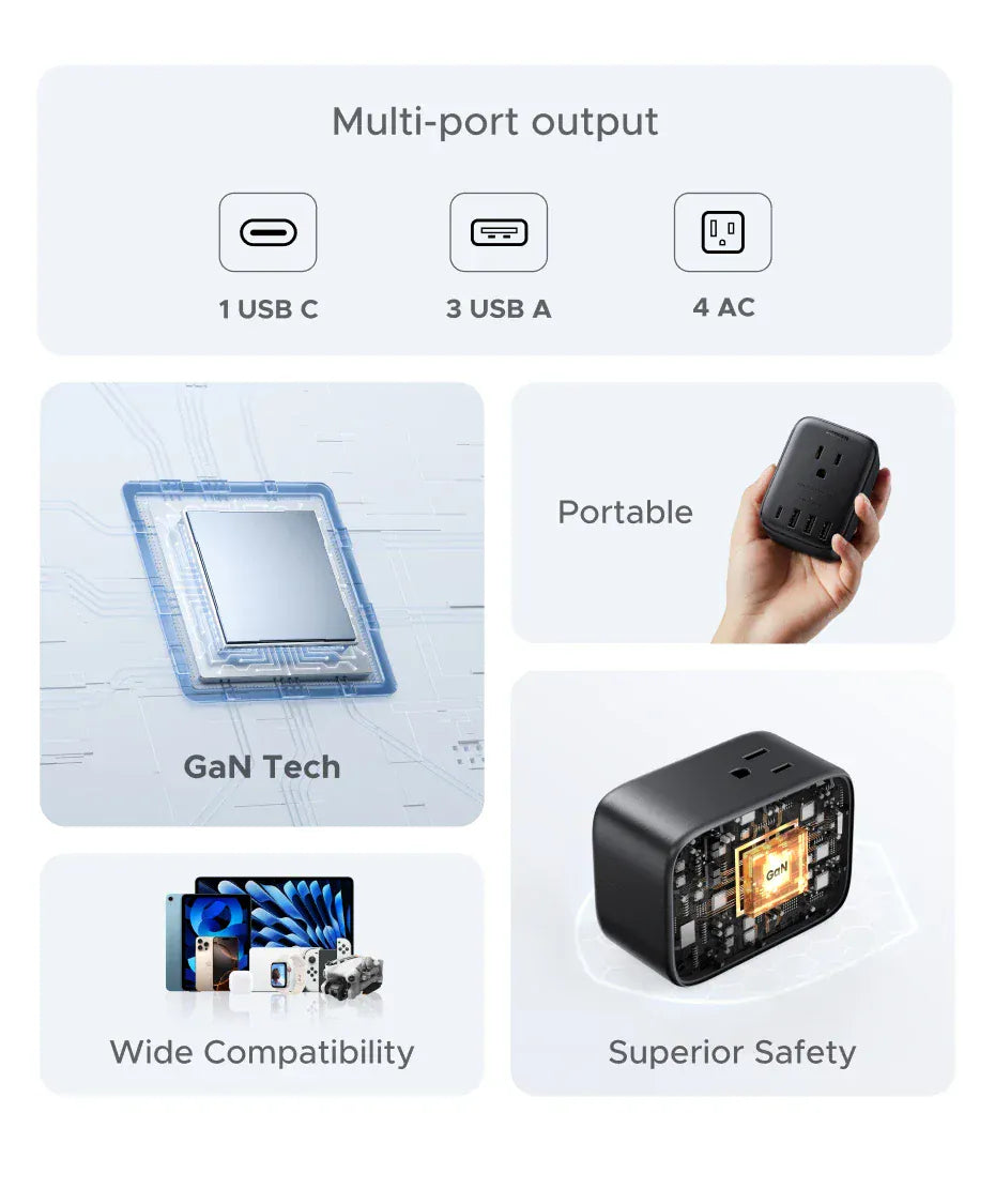 UGREEN Outlet Extender 20W Power Strip 4 AC Outlets 3 USB-A 1 USB-C Wall Charger for Home Office Travel 1875W 15A 125V UGREEN Outlet Extender 20W Power Strip 4 AC Outlets 3 USB-A 1 USB-C Wall Charger for Home Office Travel 1875W 15A 125V