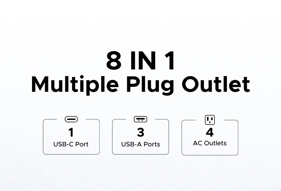 UGREEN Outlet Extender 20W Power Strip 4 AC Outlets 3 USB-A 1 USB-C Wall Charger for Home Office Travel 1875W 15A 125V UGREEN Outlet Extender 20W Power Strip 4 AC Outlets 3 USB-A 1 USB-C Wall Charger for Home Office Travel 1875W 15A 125V