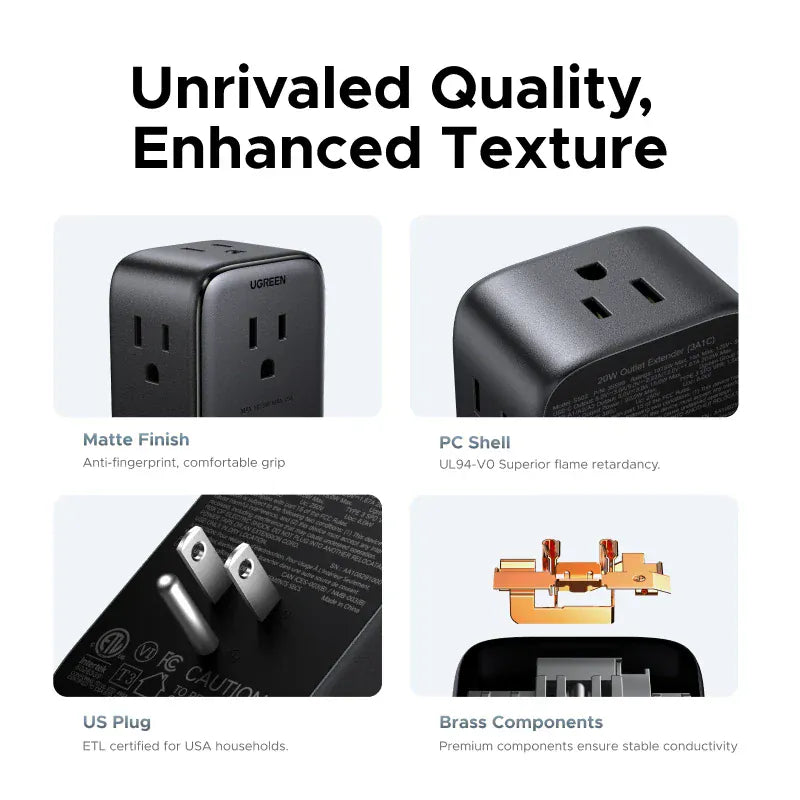 UGREEN Outlet Extender 20W Power Strip 4 AC Outlets 3 USB-A 1 USB-C Wall Charger for Home Office Travel 1875W 15A 125V UGREEN Outlet Extender 20W Power Strip 4 AC Outlets 3 USB-A 1 USB-C Wall Charger for Home Office Travel 1875W 15A 125V
