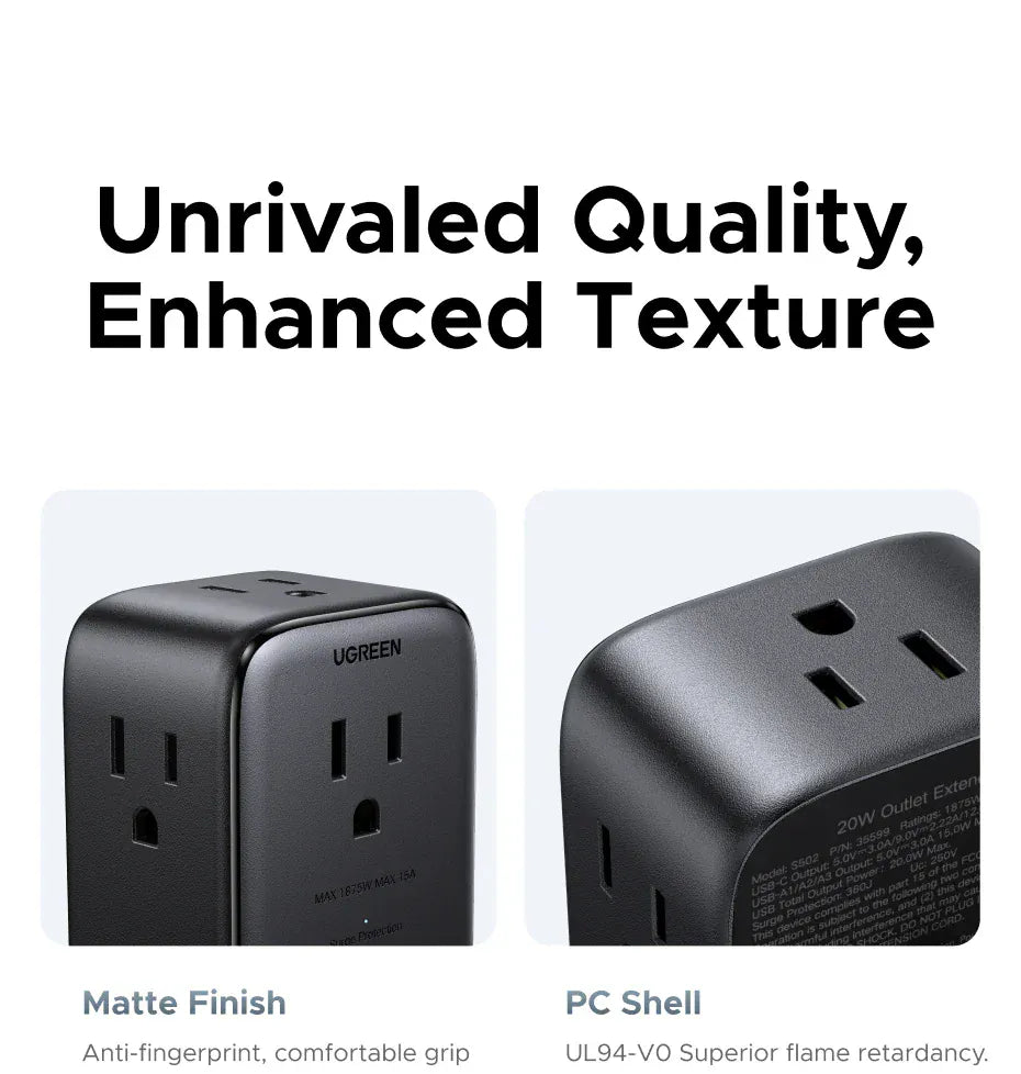 UGREEN Outlet Extender 20W Power Strip 4 AC Outlets 3 USB-A 1 USB-C Wall Charger for Home Office Travel 1875W 15A 125V UGREEN Outlet Extender 20W Power Strip 4 AC Outlets 3 USB-A 1 USB-C Wall Charger for Home Office Travel 1875W 15A 125V