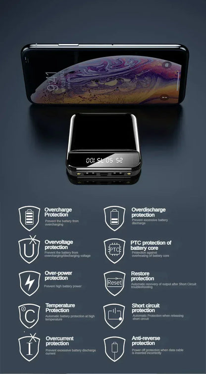 Portable Power Bank Fast Charging 10K–30K mAh | Wahooly Ultra-Fast Portable Power Bank — Never Run Out of Charge Again