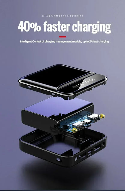 Portable Power Bank Fast Charging 10K–30K mAh | Wahooly Ultra-Fast Portable Power Bank — Never Run Out of Charge Again