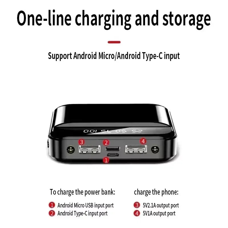 Portable Power Bank Fast Charging 10K–30K mAh | Wahooly Ultra-Fast Portable Power Bank — Never Run Out of Charge Again