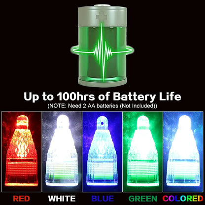 Underwater LED Fishing Light Deep Drop Waterproof Flicker – Wahooly Underwater LED Fishing Light – Deep Drop Waterproof Flicker Lure Lamp