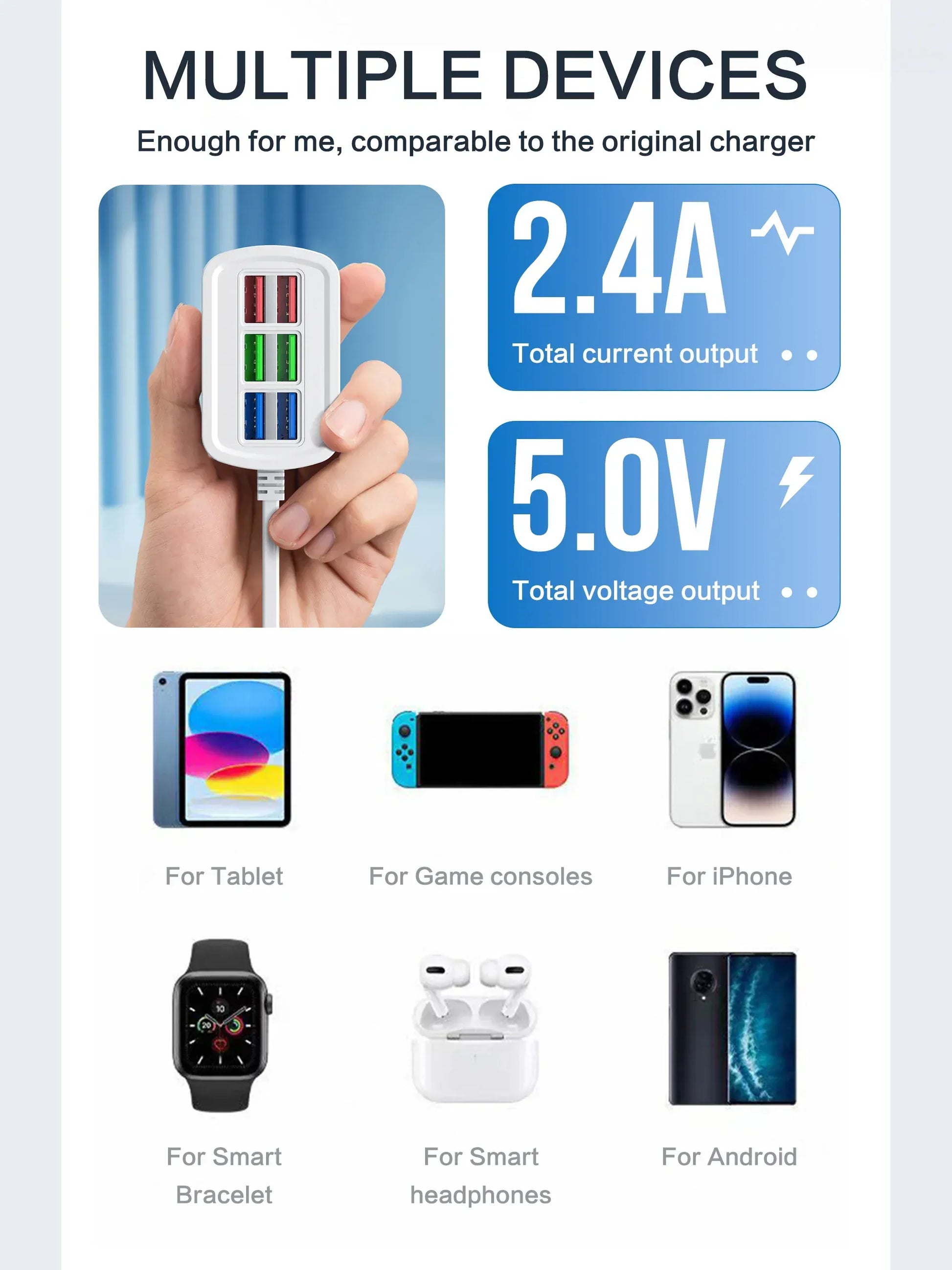 Universal Power Strip 6 USB Ports Universal Power Strip 6 USB Ports