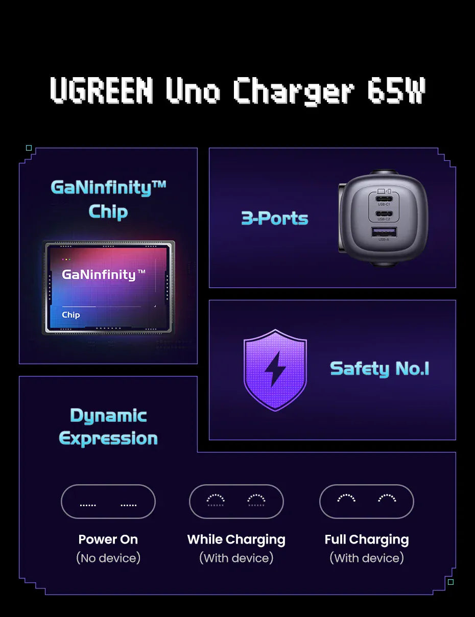 【US Plug】UGREEN 65W 30W GaN Charger Robot Design QC4.0 3.0 PPS for iPhone 17 16 15 Pro Macbook Laptops Tablet PD3.0 Fast Charg 【US Plug】UGREEN 65W 30W GaN Charger Robot Design QC4.0 3.0 PPS for iPhone 17 16 15 Pro Macbook Laptops Tablet PD3.0 Fast Charg