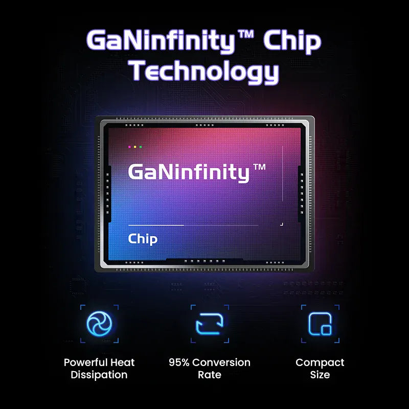 【US Plug】UGREEN 65W 30W GaN Charger Robot Design QC4.0 3.0 PPS for iPhone 17 16 15 Pro Macbook Laptops Tablet PD3.0 Fast Charg 【US Plug】UGREEN 65W 30W GaN Charger Robot Design QC4.0 3.0 PPS for iPhone 17 16 15 Pro Macbook Laptops Tablet PD3.0 Fast Charg