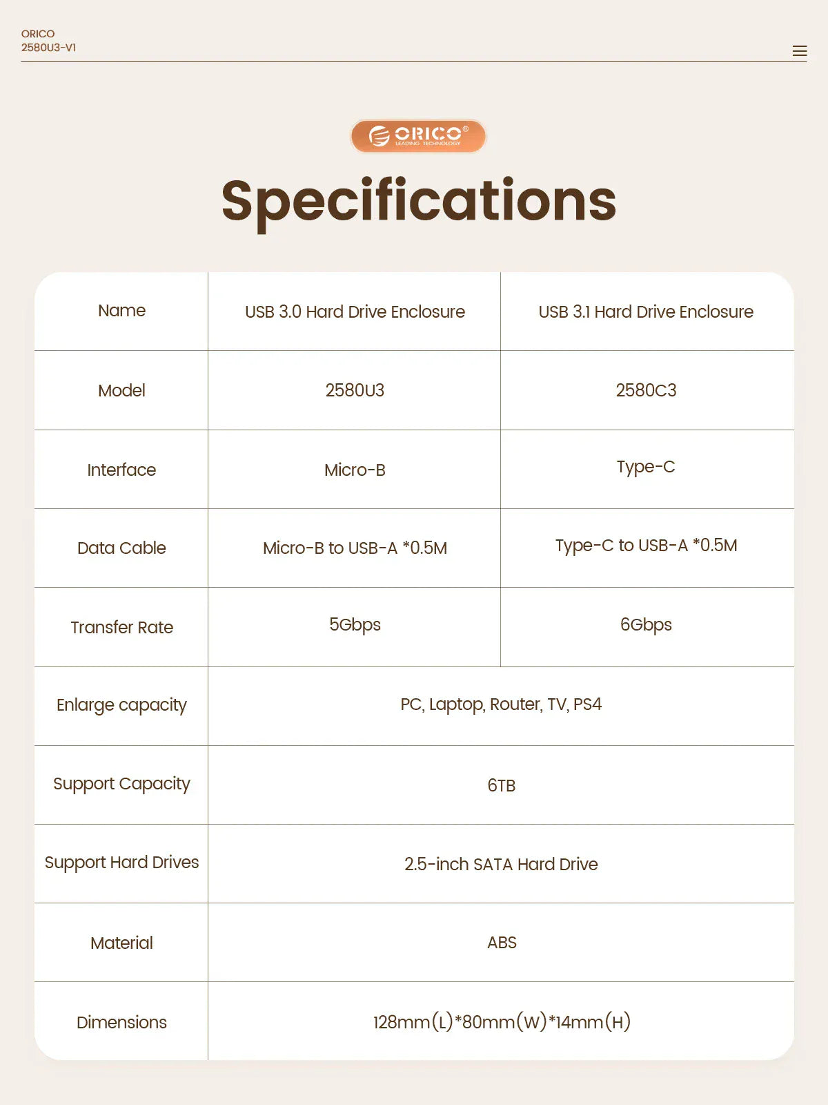 USB 3.0 SATA 5Gbps HDD & SSD Tape Enclosure With DIY Sticker UASP for PC Notebook USB 3.0 SATA 5Gbps HDD & SSD Tape Enclosure With DIY Sticker UASP for PC Notebook