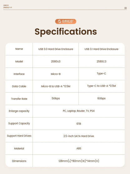 USB 3.0 SATA 5Gbps HDD & SSD Tape Enclosure With DIY Sticker UASP for PC Notebook USB 3.0 SATA 5Gbps HDD & SSD Tape Enclosure With DIY Sticker UASP for PC Notebook