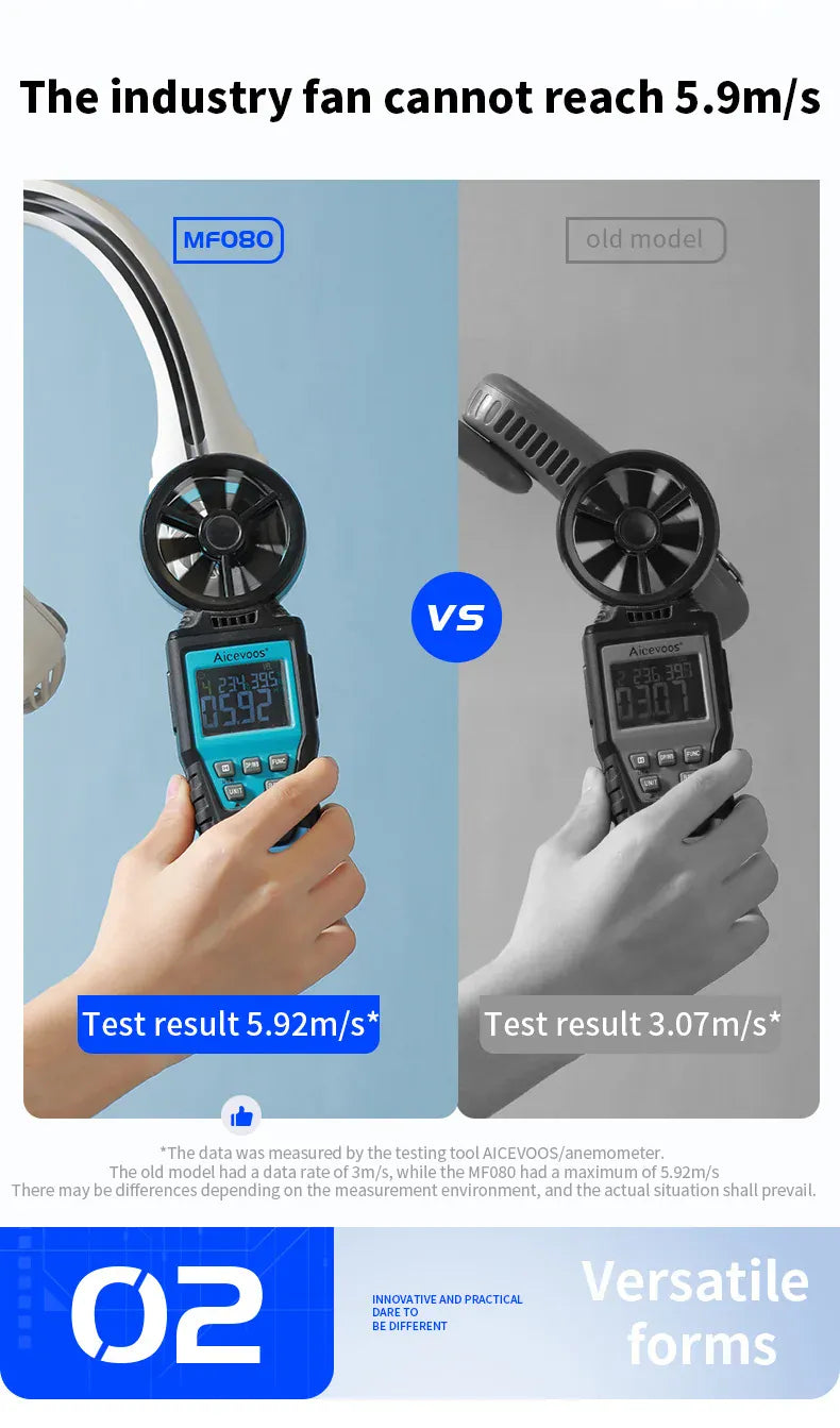 Wearable Bladeless Neck Fan | USB-C Rechargeable Hands-Free Portable Cooling | Home, Dorm & Outdoor Wearable Bladeless Neck Fan — USB-C Rechargeable Hands-Free Portable Cooling Fan | Home, Dorm & Outdoor