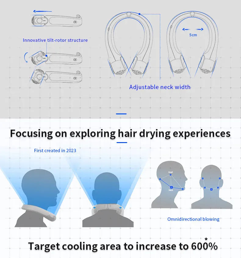 Wearable Bladeless Neck Fan | USB-C Rechargeable Hands-Free Portable Cooling | Home, Dorm & Outdoor Wearable Bladeless Neck Fan — USB-C Rechargeable Hands-Free Portable Cooling Fan | Home, Dorm & Outdoor