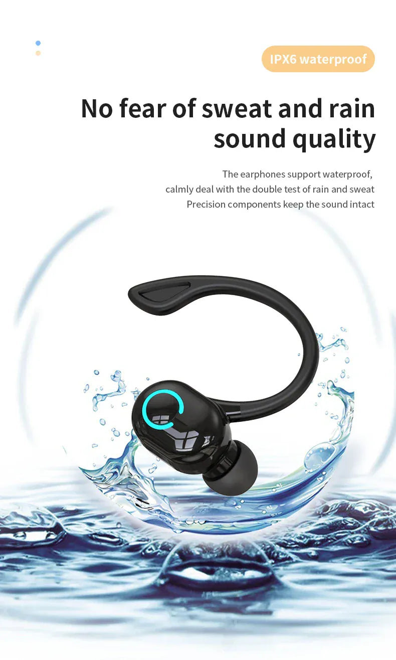 Wireless Bluetooth Earphones HIFI Bass With HD MIC Ear-Hook Earbuds Noise Cancelling Life Waterproof Game Sports Music Headsets Wireless Bluetooth Earphones HIFI Bass With HD MIC Ear-Hook Earbuds Noise Cancelling Life Waterproof Game Sports Music Headsets