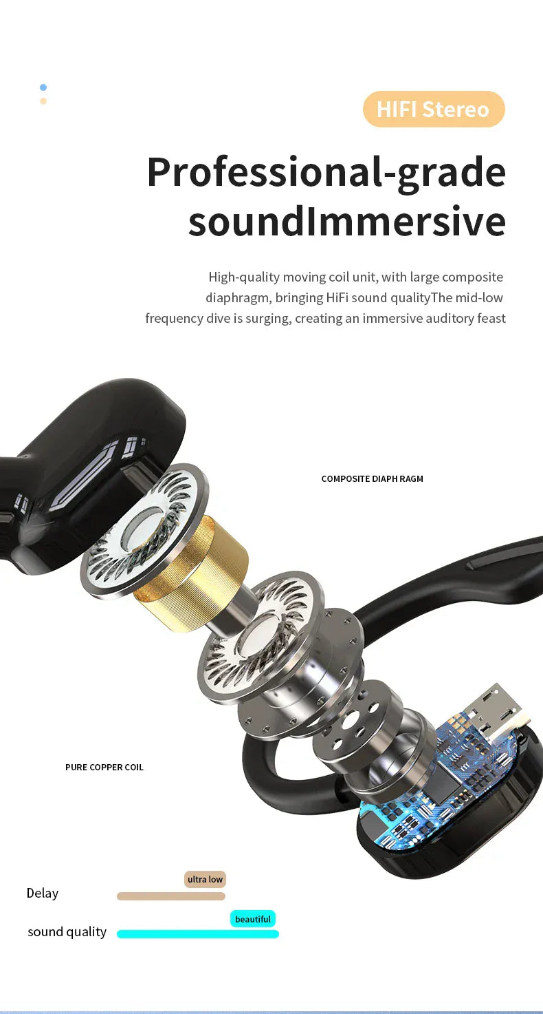 Wireless Bluetooth Earphones HIFI Bass With HD MIC Ear-Hook Earbuds Noise Cancelling Life Waterproof Game Sports Music Headsets Wireless Bluetooth Earphones HIFI Bass With HD MIC Ear-Hook Earbuds Noise Cancelling Life Waterproof Game Sports Music Headsets