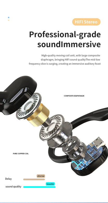 Wireless Bluetooth Earphones HIFI Bass With HD MIC Ear-Hook Earbuds Noise Cancelling Life Waterproof Game Sports Music Headsets Wireless Bluetooth Earphones HIFI Bass With HD MIC Ear-Hook Earbuds Noise Cancelling Life Waterproof Game Sports Music Headsets