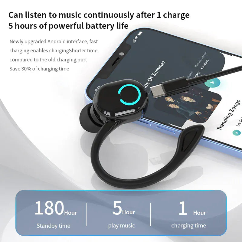 Wireless Bluetooth Earphones HIFI Bass With HD MIC Ear-Hook Earbuds Noise Cancelling Life Waterproof Game Sports Music Headsets Wireless Bluetooth Earphones HIFI Bass With HD MIC Ear-Hook Earbuds Noise Cancelling Life Waterproof Game Sports Music Headsets