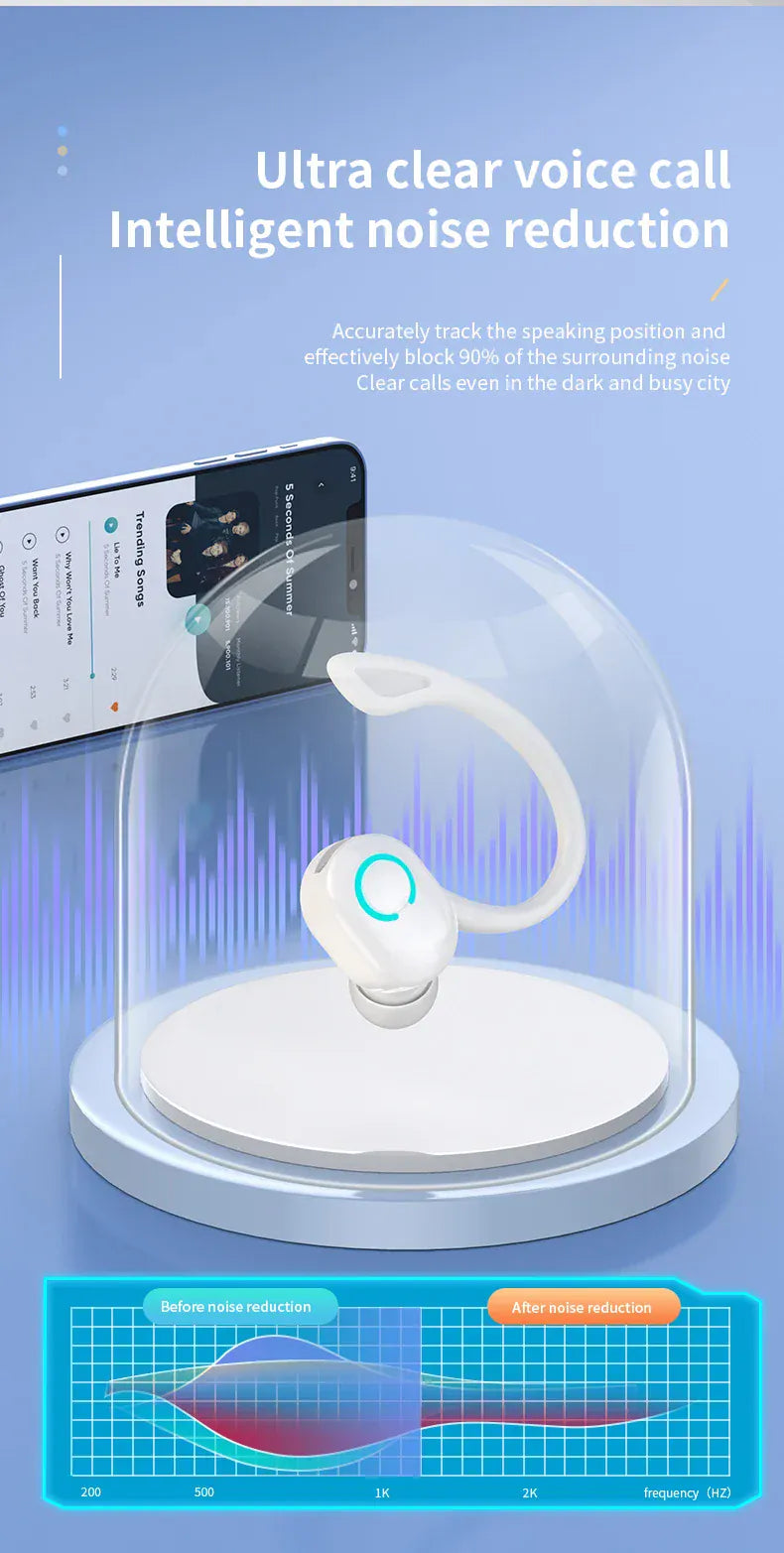 Wireless Bluetooth Earphones HIFI Bass With HD MIC Ear-Hook Earbuds Noise Cancelling Life Waterproof Game Sports Music Headsets Wireless Bluetooth Earphones HIFI Bass With HD MIC Ear-Hook Earbuds Noise Cancelling Life Waterproof Game Sports Music Headsets
