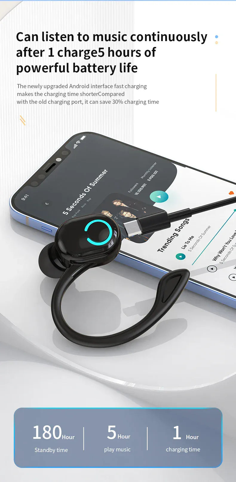 Wireless Bluetooth Earphones HIFI Bass With HD MIC Ear-Hook Earbuds Noise Cancelling Life Waterproof Game Sports Music Headsets Wireless Bluetooth Earphones HIFI Bass With HD MIC Ear-Hook Earbuds Noise Cancelling Life Waterproof Game Sports Music Headsets