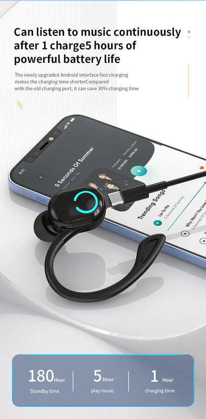 Wireless Bluetooth Earphones HIFI Bass With HD MIC Ear-Hook Earbuds Noise Cancelling Life Waterproof Game Sports Music Headsets Wireless Bluetooth Earphones HIFI Bass With HD MIC Ear-Hook Earbuds Noise Cancelling Life Waterproof Game Sports Music Headsets