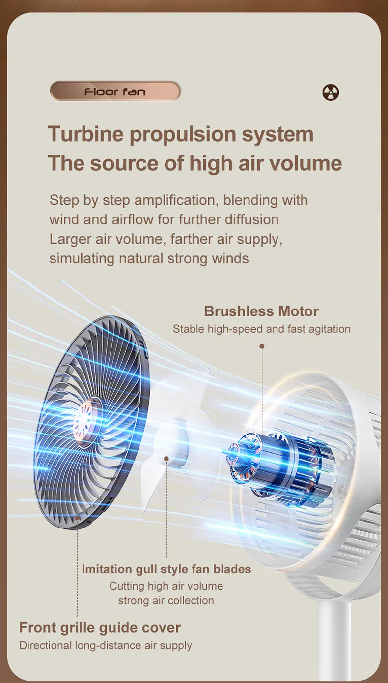 Wireless Height-Adjustable Fan USB Rechargeable Camping Travel | Wahooly Wireless Portable Fan – Height Adjustable, USB Rechargeable, High Power for Camping & Travel